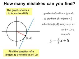 corbettmaths equations of circles and tangents