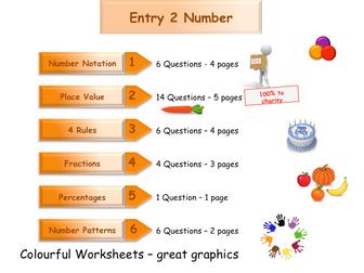 Functional Skills - Numbers Workbook - Worksheet Booklet - Entry 2