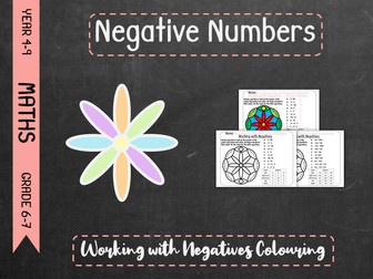 Negative Numbers - Working with Negatives Colouring