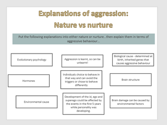 Biological Psychology key question