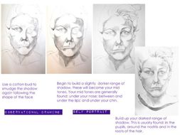GCSE - Introduction into Portraiture - Identity - Self Portrait
