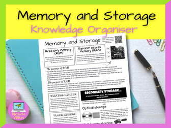 Memory and Storage Knowledge Organiser