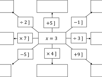 Manipulating Linear Equations