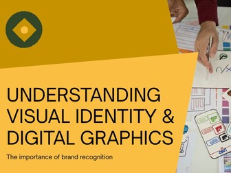 Understanding Visual Identity & Digital Graphics