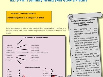 IELTS Part 1 Summary Writing Skills Guide & Practice