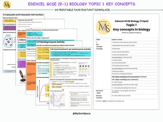 Edexcel GCSE (9-1): Topic 1 Key concepts in Biology Mark Scheme-Style Revision Notes