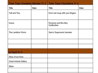 Book List for Oxford Reading Tree Books Year 3-6
