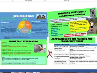 AS Level PE OCR - 1.2b Preparation and Training Methods unit of work teacher pack