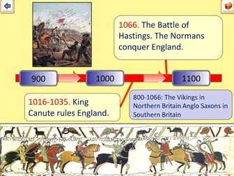 Invaders and Settler Timeline