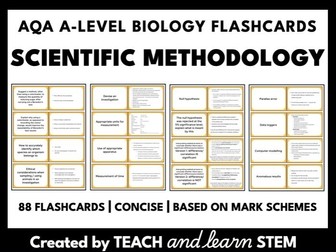 A-level Biology Practical Skills Scientific Methodology Flashcards