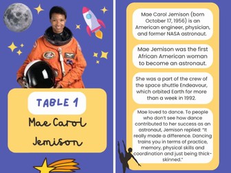 Famous Scientist Table Names & Info