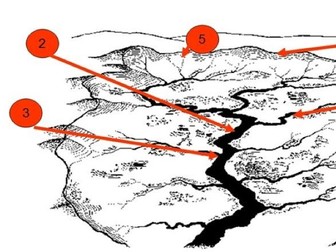 AS - Geography - Hydrology test