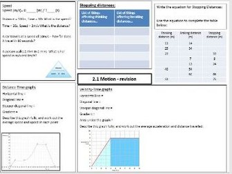 WJEC Physics Revision Sheets