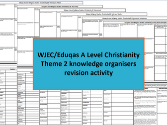 Eduqas/WJEC A Level Christianity Theme 2A-F knowledge organisers revision activity