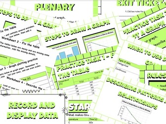 Year 7 Science – Recording and Displaying Data Lesson Pack