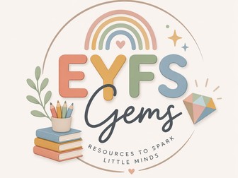 Nursery Medium Term Planning Maps