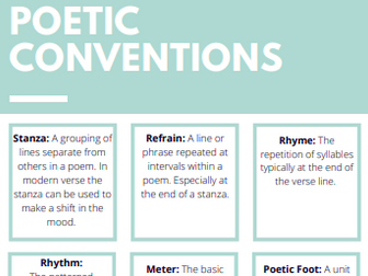 KS3/4 English National Curriculum Resources