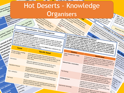Hot desert case study gcse geography picture