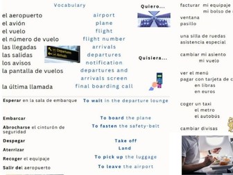 Spanish for holidays En el aeropuerto - At the airport