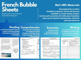 Part-time jobs - French Bubble Sheets - Reading and Writing