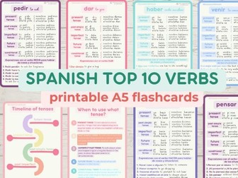 SPANISH Grammar BASICS A5 flashcards | Spanish Top 10 common VERBS | Spanish Educational Prin