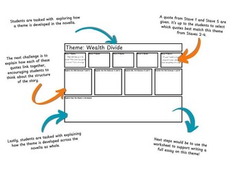 A Christmas Carol - Key Quote Challenge