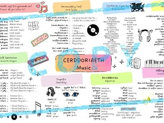 Mat Iaith Cerddoriaeth