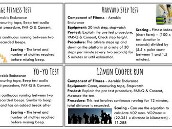 Fitness Test Revision Cards