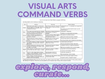 IB Visual Arts 2027 - Artist-Inquiries Portfolio Command Verbs Toolkit (British) PDF