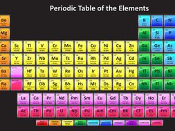 periodic table worksheets with answers teaching resources