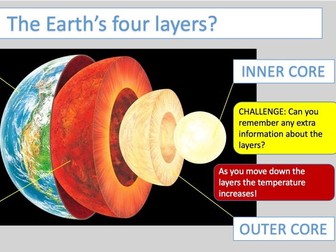 KS3 Activate The Earth and Atmosphere