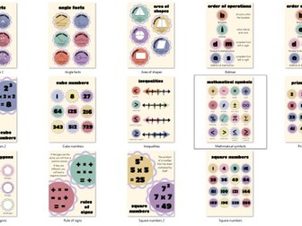 Maths poster bundle