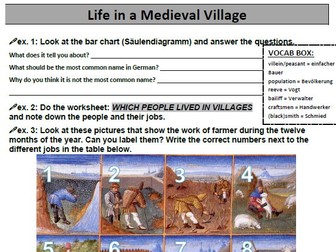 Life in a medieval village (peasants - Middle Ages)