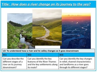 Journey of a River Lesson