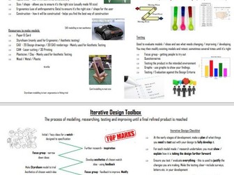 Iterative Design Process Help Guide