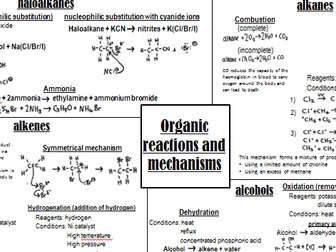 organic reactions and mechanisms- alkanes, alkenes, haloalkanes and alcohols