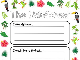 Rainforest Topic Front Cover