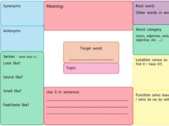 Word Web - Semantic Focus