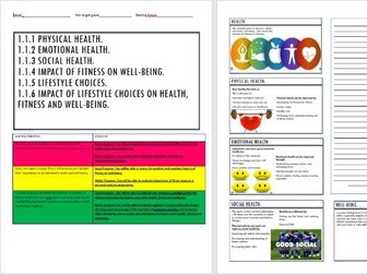 EDEXCEL GCSE PE PAPER TWO: Physical, Emotional & Social Health, Fitness & Wellbeing (Full Unit)