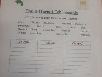 Different ch sounds