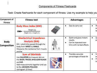 Component of Fitness Flash Cards