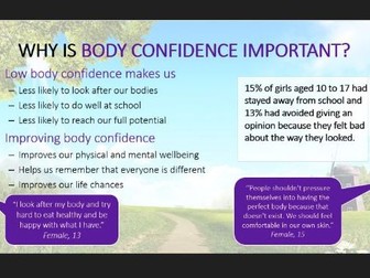 Body Confidence