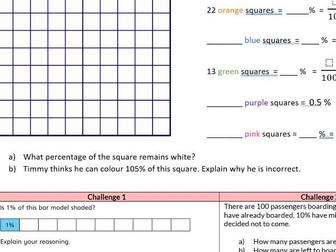 Understanding Percentages