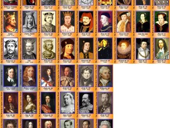 Kings and Queens of England images and dates they ruled