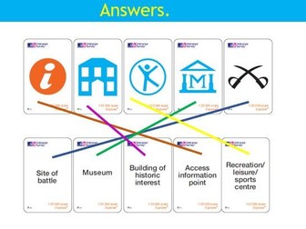 Map Skills -Map Symbols