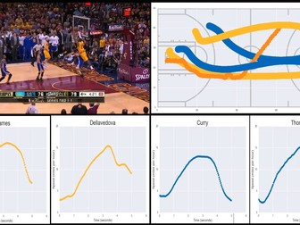 Basketball Motion Analysis using Decomposition
