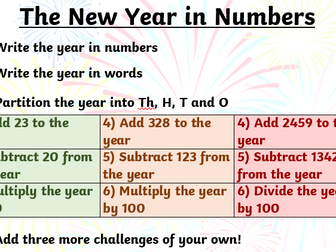 New Year in Numbers