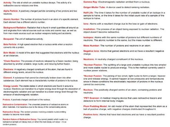 Radioactivity revision booklet