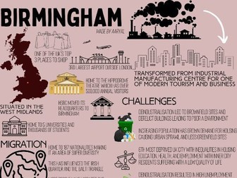 Birmingham- case study