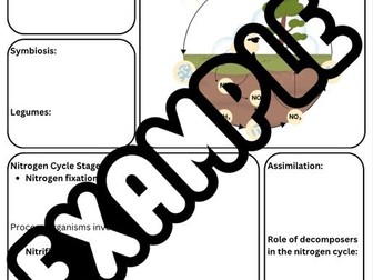 Leaving Cert Biology Booklet - New LC